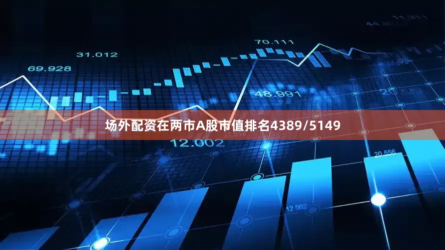 场外配资在两市A股市值排名4389/5149